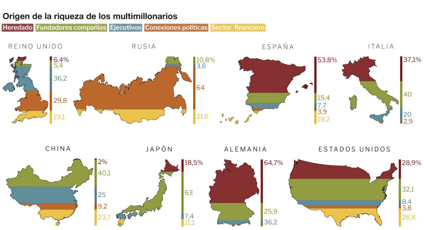 Gráficas - Peterson Institute for International Economics