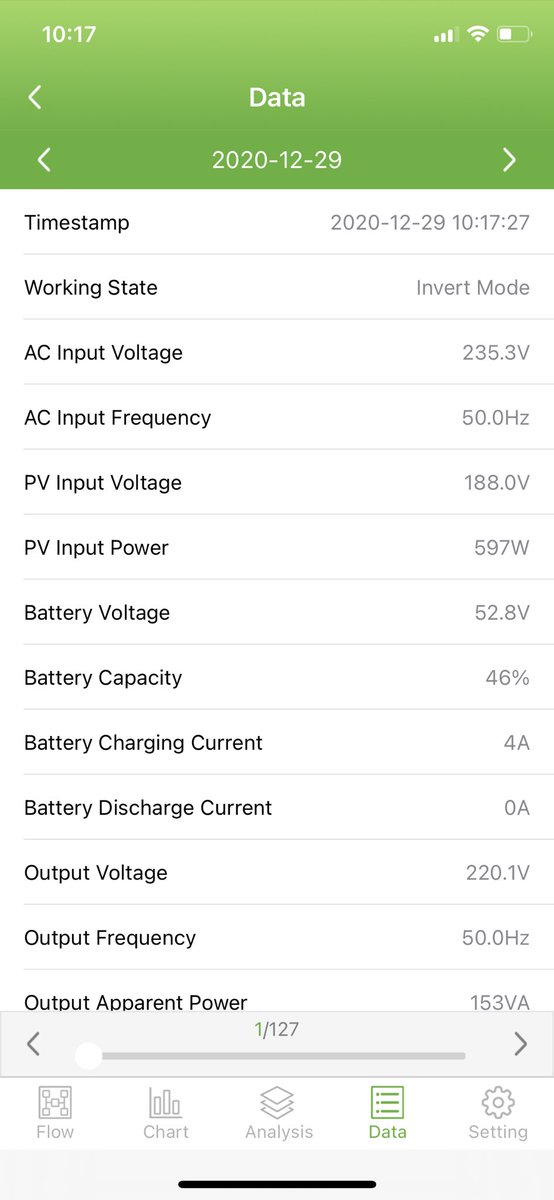 henergysolution's tweet image. Inverter charger Phone APP got real-time monitoring. Looks great.