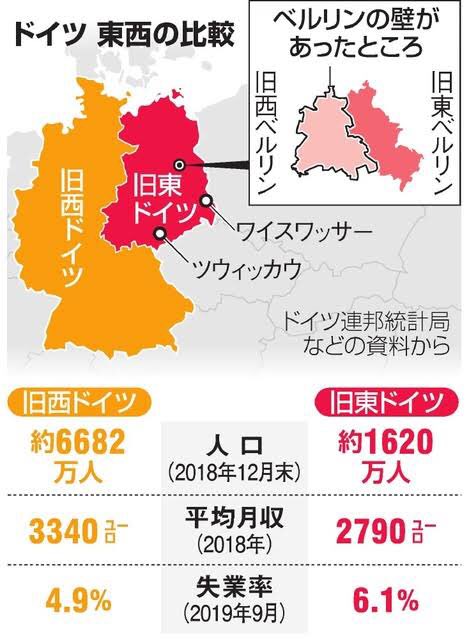 ドイツの大企業の分布図 ーラインラント 経済格差で西側が凄いことになってる Togetter