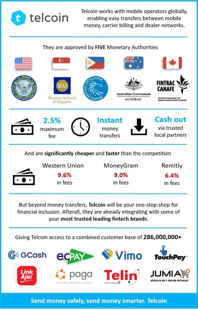 ...Adding onto the Foundation built alongside Regulators  #telcoin is partnering with companies like  @gcashofficial  @Plaid and others to provide a large customer base and bank integration within the  #telcoin  #app to those who would not normally have access to cheap  #remittances...