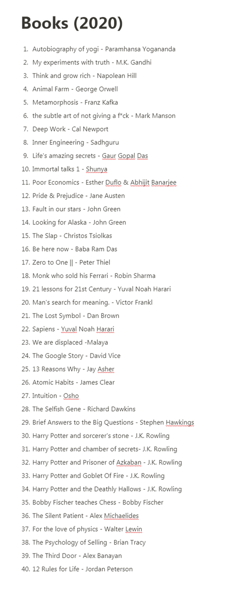 /17/[December]In the last 4-5 years since I have started reading. This year (I guess) I read the most. Read 40+ books this year, some of them are :