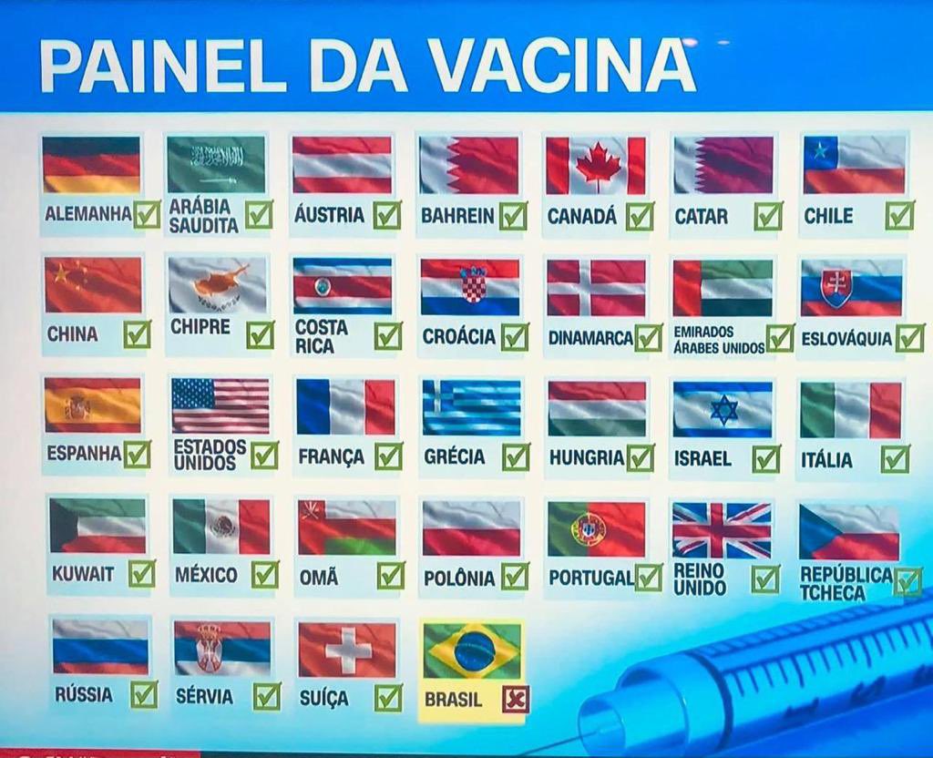Roberto78543271's tweet photo. #VacinaDaVida https://t.co/V0UAB6hAM2
