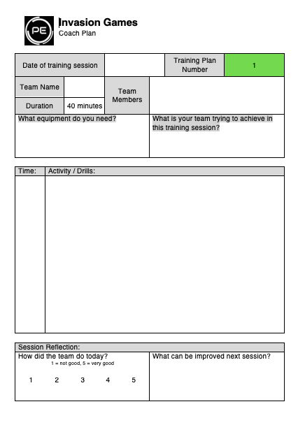A 20 lesson #pyppe #physed Invasion Games unit plan for grade 5: 21-pe.com/g5-invasion-ga…. With a focus on #student-centered learning, Ss were in charge of their lessons. This promoted autonomous &amp; empowered learning. Includes videos, training plan templates and a #powerpoint.