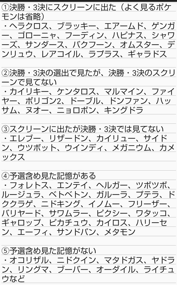 カイソ 初代 金銀vc 金銀vcのオフで活躍してないポケモンってどれくらいいるんだろうって色々調べてみたらこんな感じだった 間違ってるかも 今後めざ格エンテイで決勝にいく猛者は出てくるのかなー カイソ 初代 金銀vc 金銀vcのオフで活躍してないポケモンってどれくらいいるんだろうって色々調べてみたらこんな感じだった 間違ってるかも 今後めざ格エンテイで決勝にいく猛者は出てくるのかなー