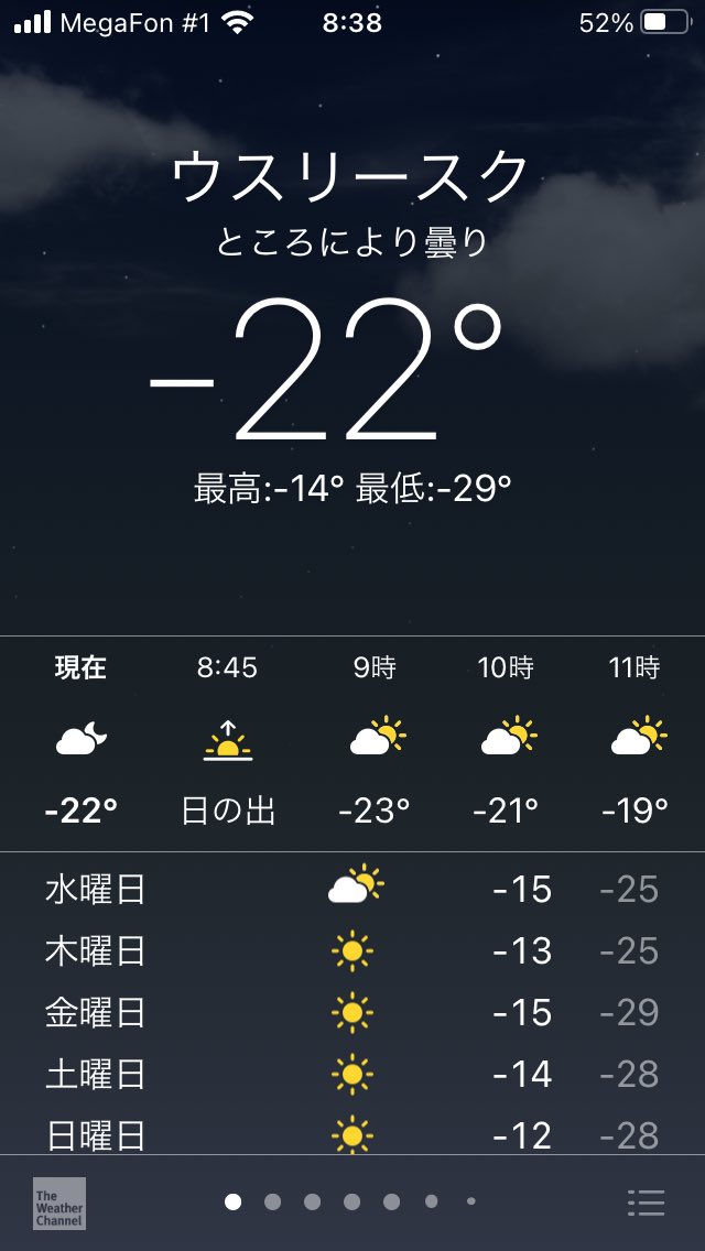 ロシア ウスリースク観光ガイド ウラジオストクも ウスリースクの今朝８時半頃の気温と週間天気予報 ロシア ウスリースク