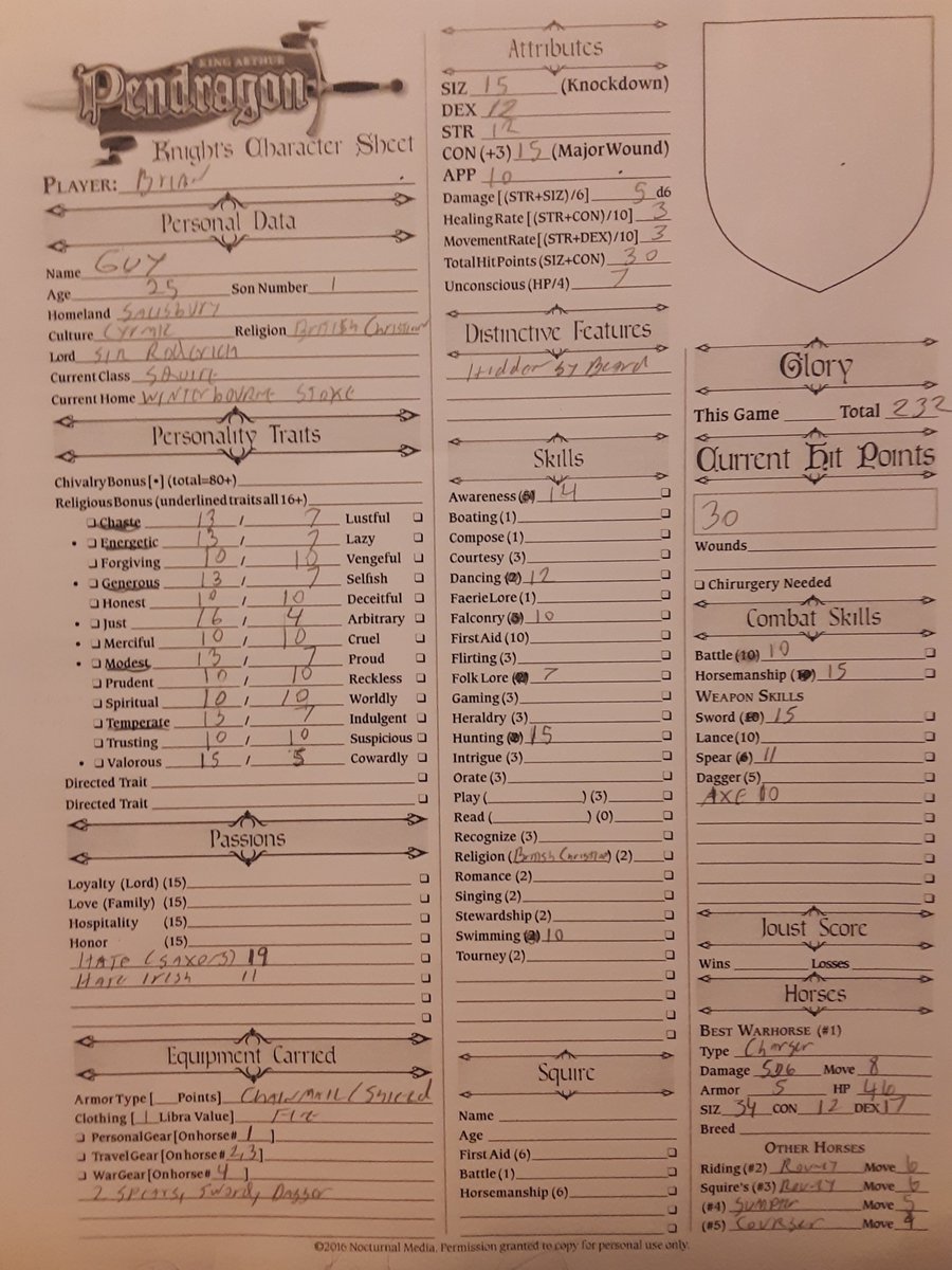 daflyondawall's tweet photo. Day 28 of the #31DayCharacterChallenge is one of the late, great Greg Stafford games: Pendragon!
Guy of Winterbourne Stoke, eldest son of Gauter, a strapping and large young man of 25, with hair and beard the color of blackest soot, soon to be knighted. https://t.co/6NUIxKNcHx