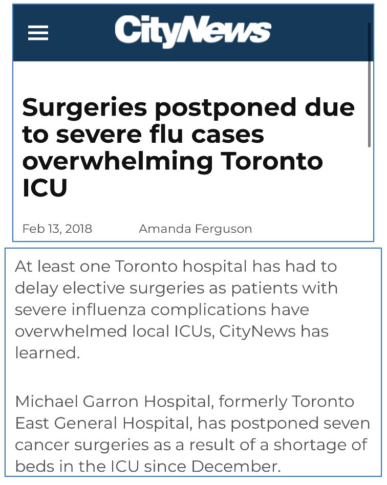 10/ Remember the temporary tents put up to house Covid patients (that mostly went unused)? Not unique to 2020. 2018 was a bad flu year, hospitals were bursting & surgeries were postponed #COVID19  #Coronavirus  #lockdown  #science  #data  #Canada  #Ontario  #cdnpoli  #onpoli  #virus