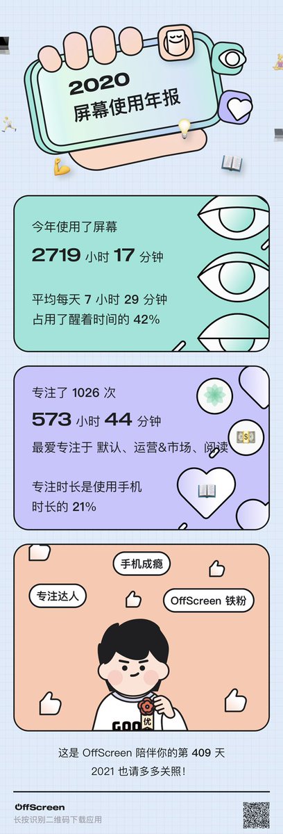 liuyi0922's tweet image. 给OffScreen做了个简单的年报功能，更新到 2.7 可以看到，👏欢迎分享 offscreen.app