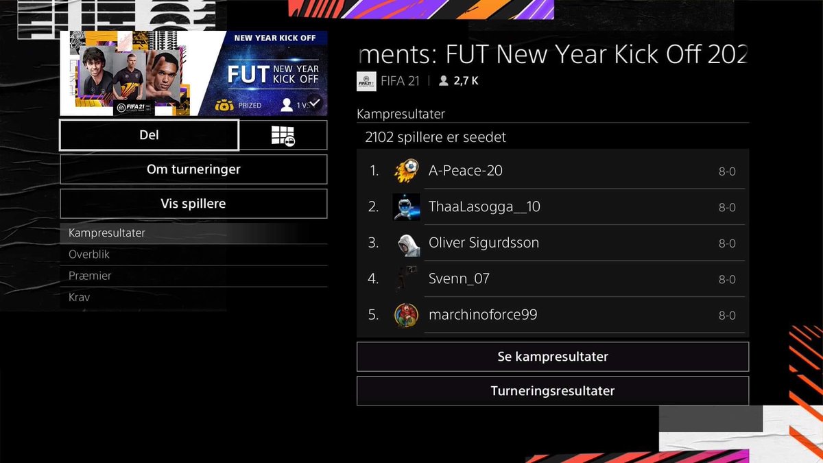 OliverSigurdsson (@junget45) on Twitter photo Won all my 8 matches in Fut new year kickoff
24k Fifa Points secured
Finally I want to thank my coach for being there for me all 8 games
<a href="/PandABeasT105/">Peter Peake</a> <a href="/VCFeSports/">๐ฆ Valencia CF Esports ๐ฆ</a> Won all my 8 matches in Fut new year kickoff
24k Fifa Points secured
Finally I want to thank my coach for being there for me all 8 games
<a href="/PandABeasT105/">Peter Peake</a> <a href="/VCFeSports/">๐ฆ Valencia CF Esports ๐ฆ</a>