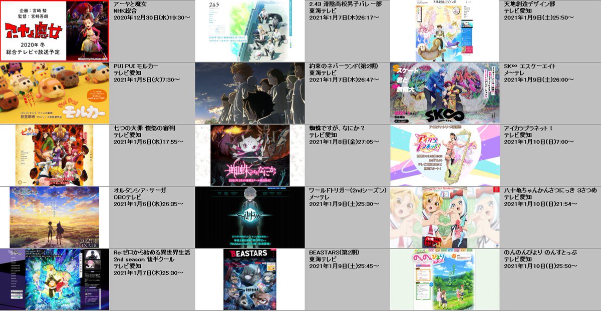 銀 名古屋飛ばしを免れた21年冬アニメ25本 まずまずの数だでや