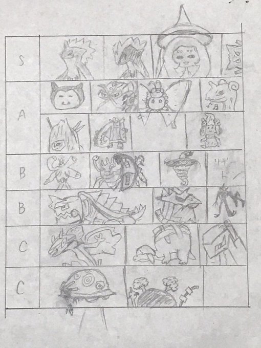 ナマコブシのtwitterイラスト検索結果 ナマコブシのtwitterイラスト検索結果