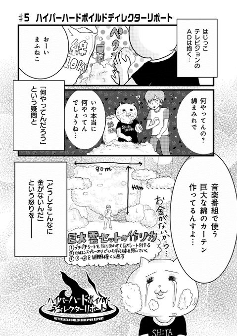 ハイパーハードボイルドグルメリポート を含むマンガ一覧 いいね順 ツイコミ 仮