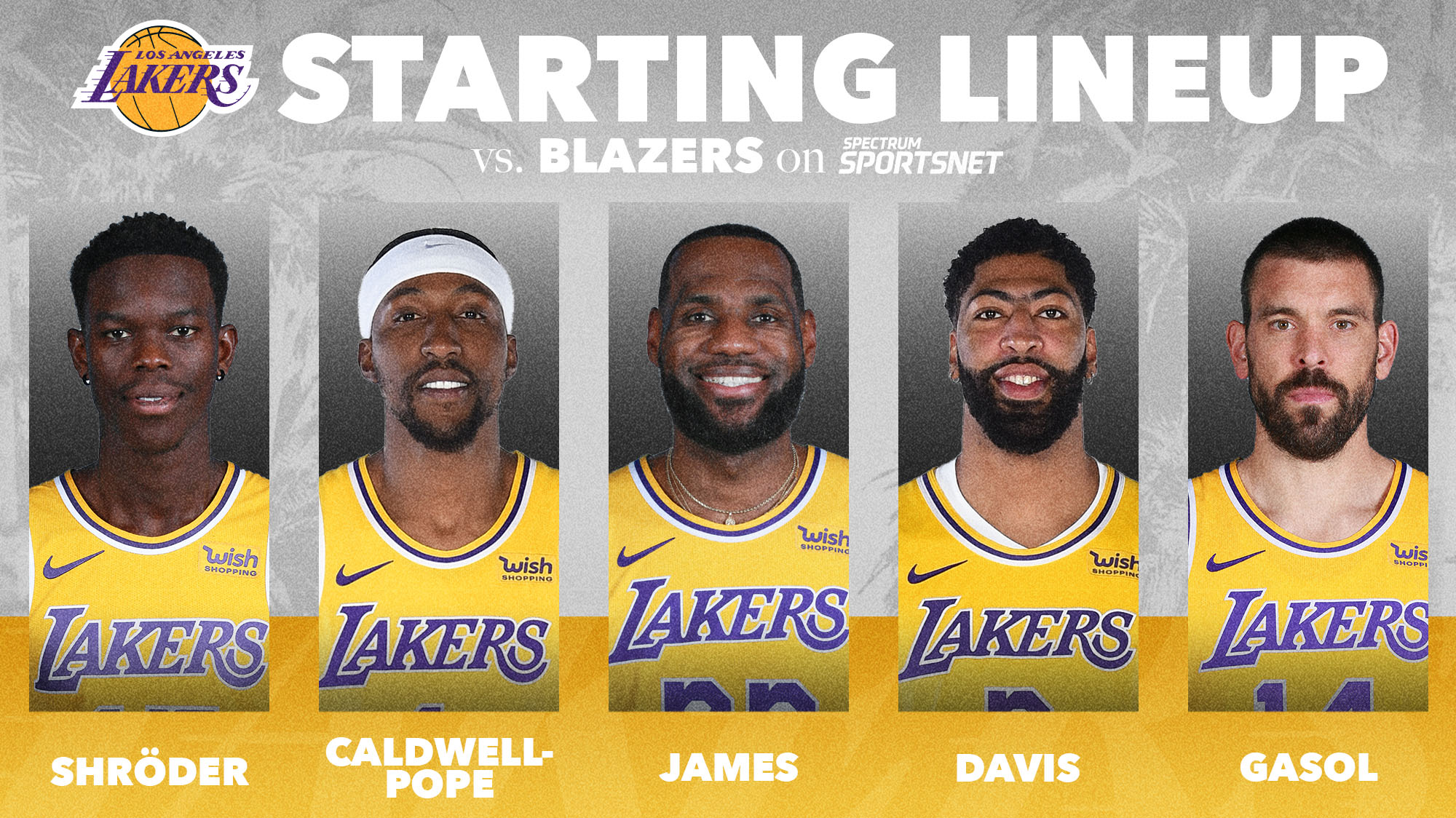 2020 lakers roster