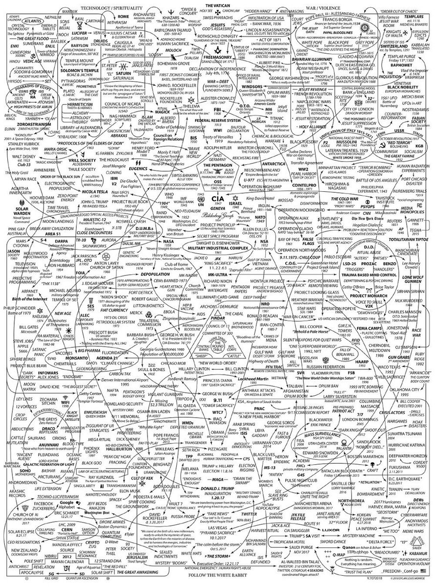 참고하시기 바랍니다