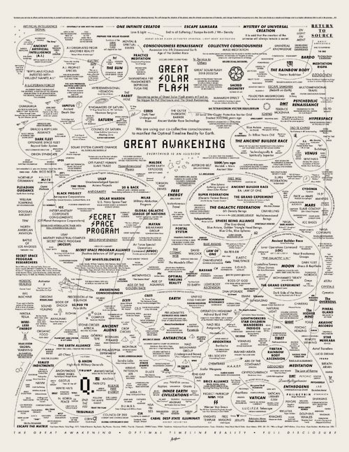 참고하시기 바랍니다