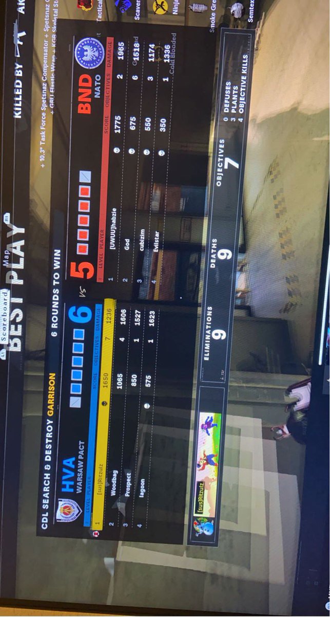 Ritzulz's tweet image. #gbproof