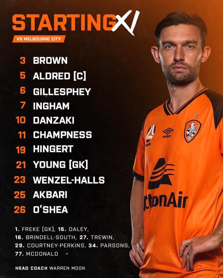 The Pit - WPFC Ipswich (@thepit_wpfc) on Twitter photo HUGE shout out and massive congrats to another ex Western Pride FC player who’s made the Brisbane Roar FC squad for tonights match vs Melbourne City FC. 
Give him a debut Warren 🙏
Congrats Alex Parsons - Bloody well deserved!
Alex played 38 games for Pride with 14 goals. HUGE shout out and massive congrats to another ex Western Pride FC player who’s made the Brisbane Roar FC squad for tonights match vs Melbourne City FC. 
Give him a debut Warren 🙏
Congrats Alex Parsons - Bloody well deserved!
Alex played 38 games for Pride with 14 goals.