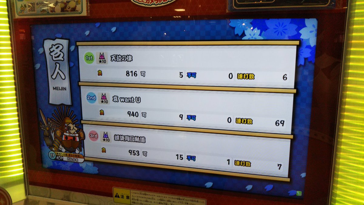 ドンカマ プロセカ星4くれ Akinorigame Twitter