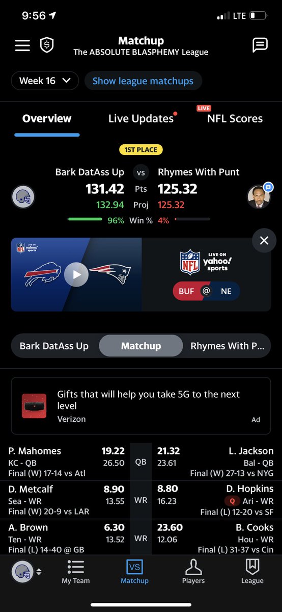 Down 31 points in Fantasy Finals. All I have left is <a href="/stefondiggs/">DIGGS</a> . Mans goes brazy.... Stefon what’s your Venmo? I’ll send you some of the winnings.. you don’t need the money... but you earned it. Thank you my guy🙌🏻 quick before and after of probability to win.