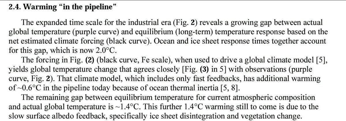 We know, again from detailed proxy data, that today's amount of atmospheric CO2 eventually produces a Pliocene-like climate of at least 3°C above pre-industrial.James Hansen...