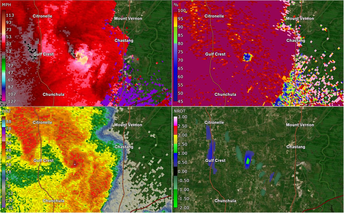 June 24, 2020. This strong EF1 tornado produced significant tree damage near Gulf Crest, AL. A video of the tornado revealed a rather narrow, cone-shaped vortex. Thankfully, the tornado did not appear to be as strong as radar suggested it may have.