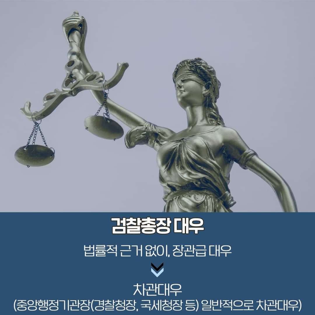 [ 긴급속보 / 12월29일 민주당 김용민의원, "검수완박법" 발의 ]

1.  검사의 직무중 수사권 박탈
2.  대검,고검,지검 -->고등공소청,지방공소청
3.  검사의 파견,겸임금지
4.  검찰총장을 장관급에서 차관급으로 격하