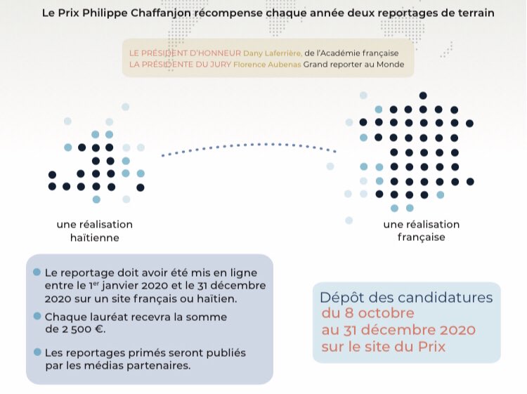 PrixChaff's tweet photo. 📣 J-2 pour participer au #PrixChaff
👩💻 Envoyez-nous vite vos productions journalistiques réalisées en 2020 : https://t.co/xccOYbXfny https://t.co/jrw6ymAHGT