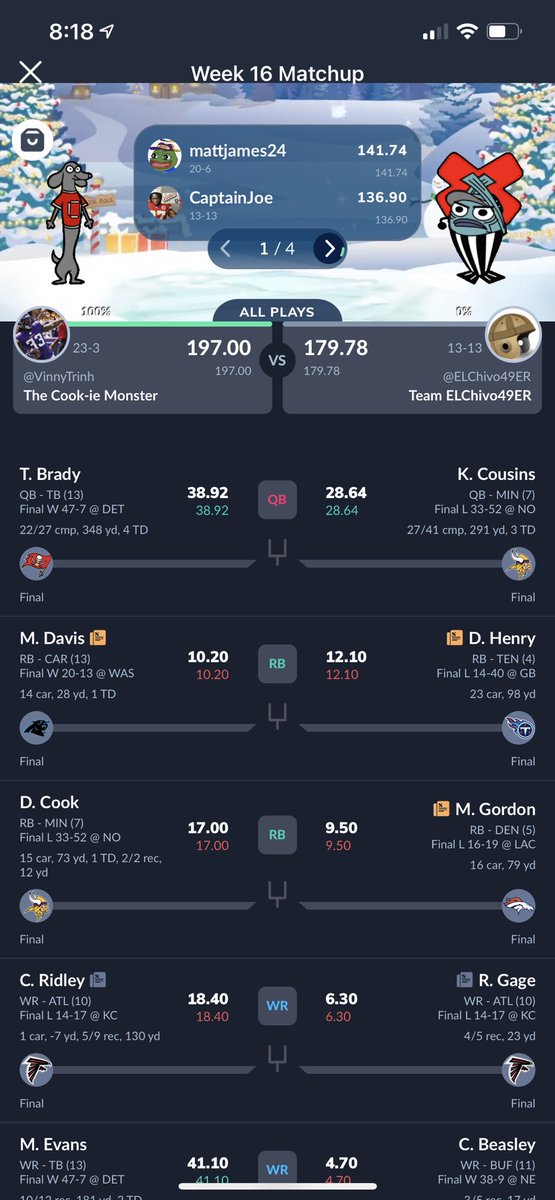 VinnyTrinh's tweet photo. Fantasy Football Champ 2020🙏🔥🏆👑 #ItsAboutDamTime https://t.co/Z1jnzNHk1A