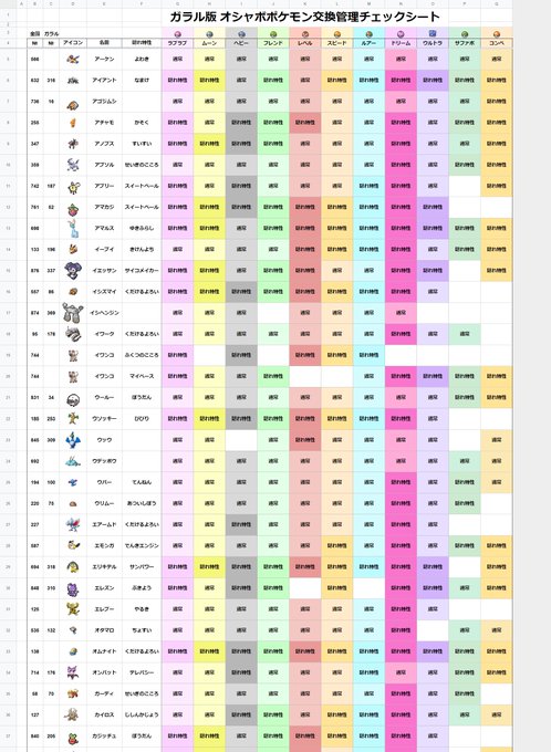 モン剣盾のtwitterイラスト検索結果