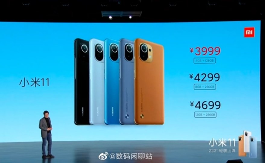 Сяоми 11 2021. Xiaomi 11t. Mi 11 дата выхода. Mi 11t pro. Смартфон xiaomi mi 11 pro.