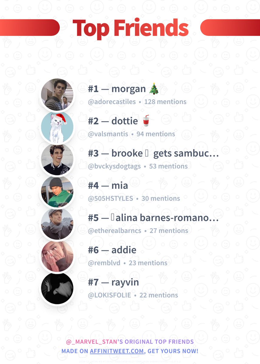 ✨ Top Friends 🥇 @adorecastiles 🥈 @valsmantis 🥉 @bvckysdogtags 🏅 @505HSTYLES 🏅 @etherealbarncs 🏅 @remblvd 🏅 @LOKISFOLIE ➡️ affinitweet.com/top-friends