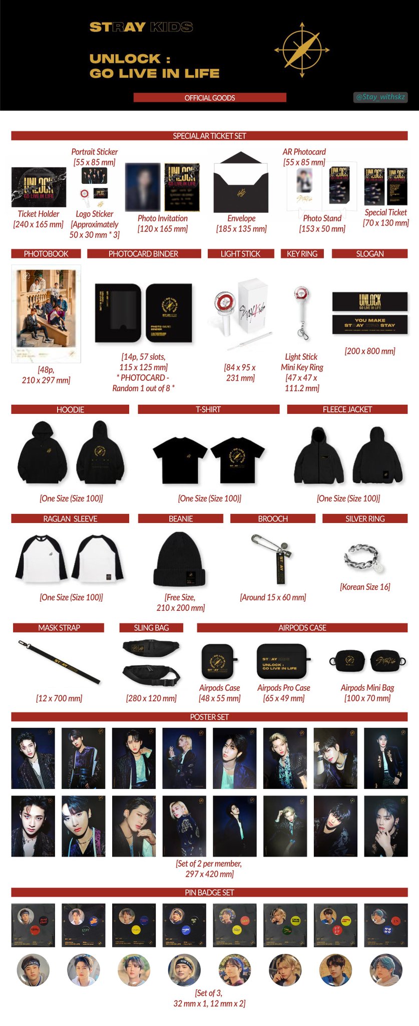 stray kids　オンコン UNLOCK ARチケット I.N Stray Kids unlock ARチケット トレカ フィリックス - メルカリ