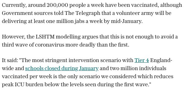 The only way to stop the new coronavirus overwhelming our NHS is to vaccinate 2 million people every weekRight now, the vaccination rate is 10 times slower than thisThis has to be fixed and vaccine supply won’t be the ‘bottle-neck’ soon (thread) https://www.telegraph.co.uk/politics/2020/12/28/two-million-vaccinations-week-needed-avoid-third-covid-wave/