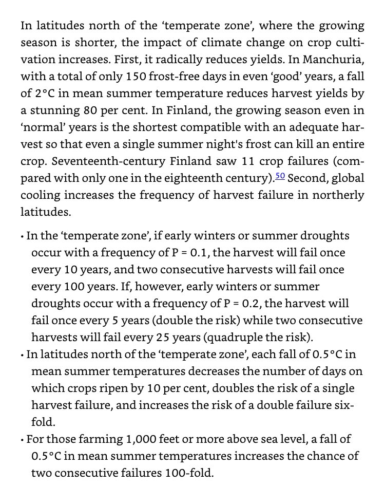 Effects of global cooling on crop yields & famine risk