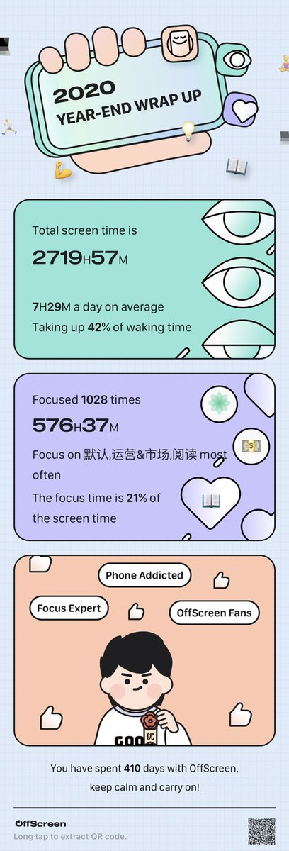 OffScreen_App's tweet image. #OffScreen 2020 year-end wrap-up is ready! offscreen.app