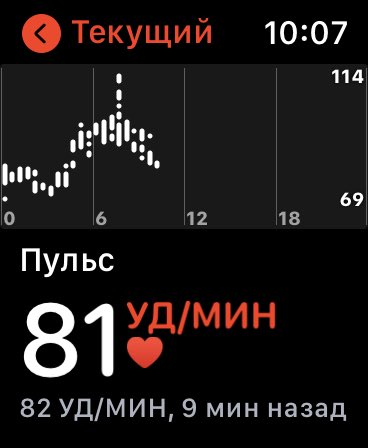 Зависимость пульса от давления таблица. Пульс ночью. Пульс ночью. Пульс ночью. Пульс ночью.