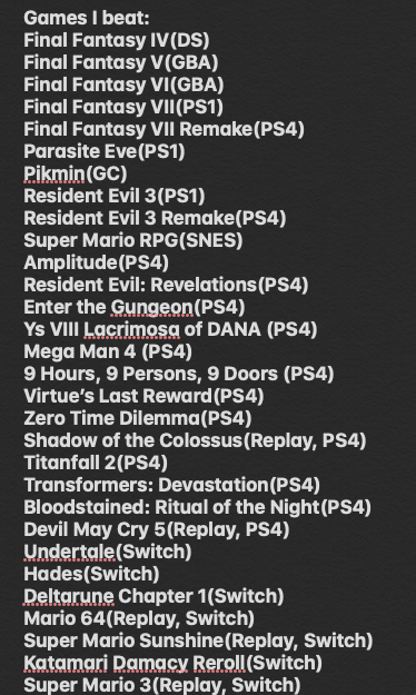 LyannaWeiss's tweet photo. Ok, gonna start my 2020 GotY thread here with a refresher of what games I played this year AND a list of the games I thought were my personal top 10 contenders! So with that, let's get into the runner-ups! https://t.co/WMk7UnwZVT