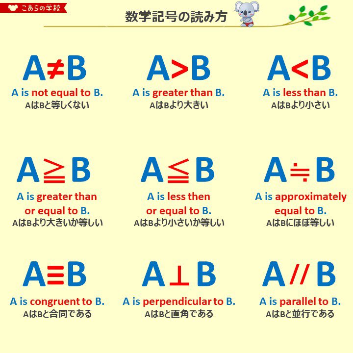 こあたん こあらの学校 数学記号の読み方 T Co Eetvaiolkg Twitter