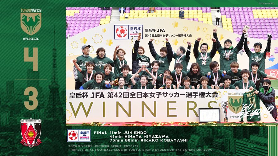 全日本女子サッカー選手権21結果速報 テレビ放送日程 ずっとスポーツ