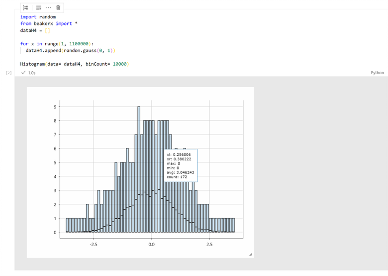 CodeRunnersBG's tweet image. December 2020 release of the 🐍 Python Extension for Visual Studio Code is now available.
Here are some of the improvements:
👉 Extract method and variable code actions with Pylance
👉 Pylance insiders program 
👉 Ipywidgets support in Native Notebooks 
buff.ly/385ZERt