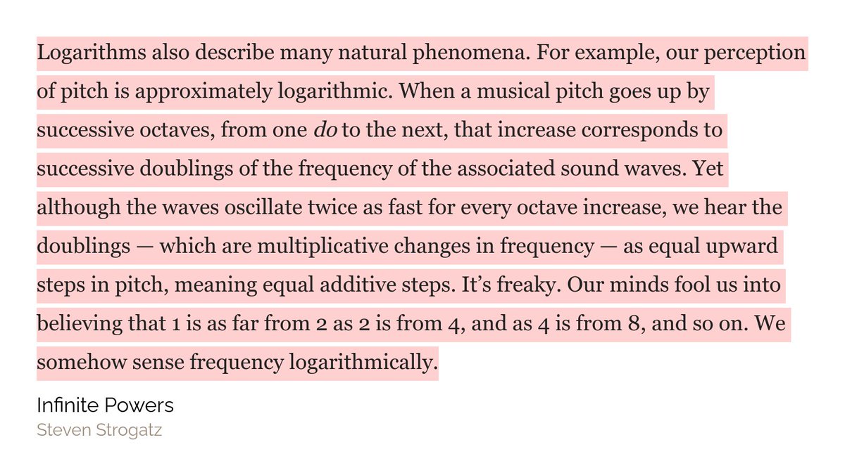 Reminder that 15 years of musical training gave me absolutely zero insight into how the brain processes the concept of pitch.Pairs well with Adam Neely's video on musical fractals: