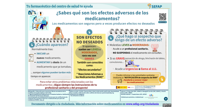Sefap_FAP's tweet photo. Infografía SEFAP "Sabes qué son los efectos adversos de los medicamentos? - https://t.co/12IgS4lWcZ https://t.co/j5UPtEjD1l
