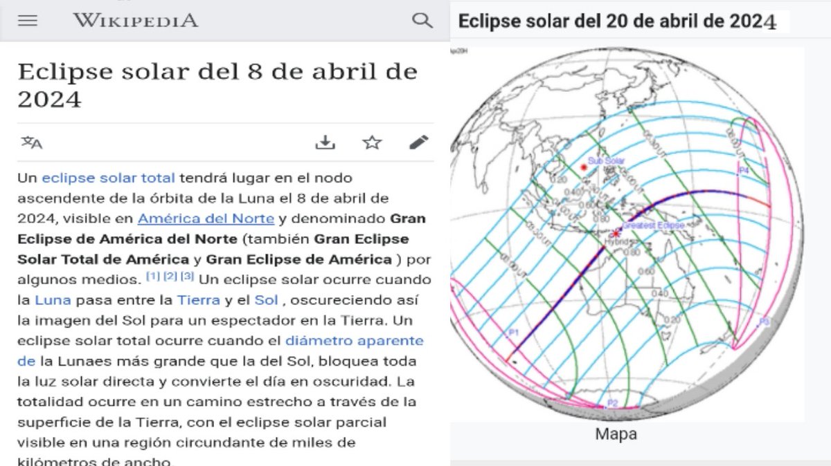 8 de Abril de 2012  EXO debutó como 128 de abril de 2024  Es el 12º Aniversario de EXO y el fin del servicio militar de todo EXO.Y además de eso la NASA informó que en dicha fecha (8 de abril de 2024) será la aparición del próximo eclipse.