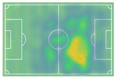 Often deployed as an AM in a 4-2-3-1 formation, Wirtz likes to sit in the space between the opposition’s midfield and attack and he is a threat that is hard to neutralise for the opposition. His positional awareness is well beyond his years.