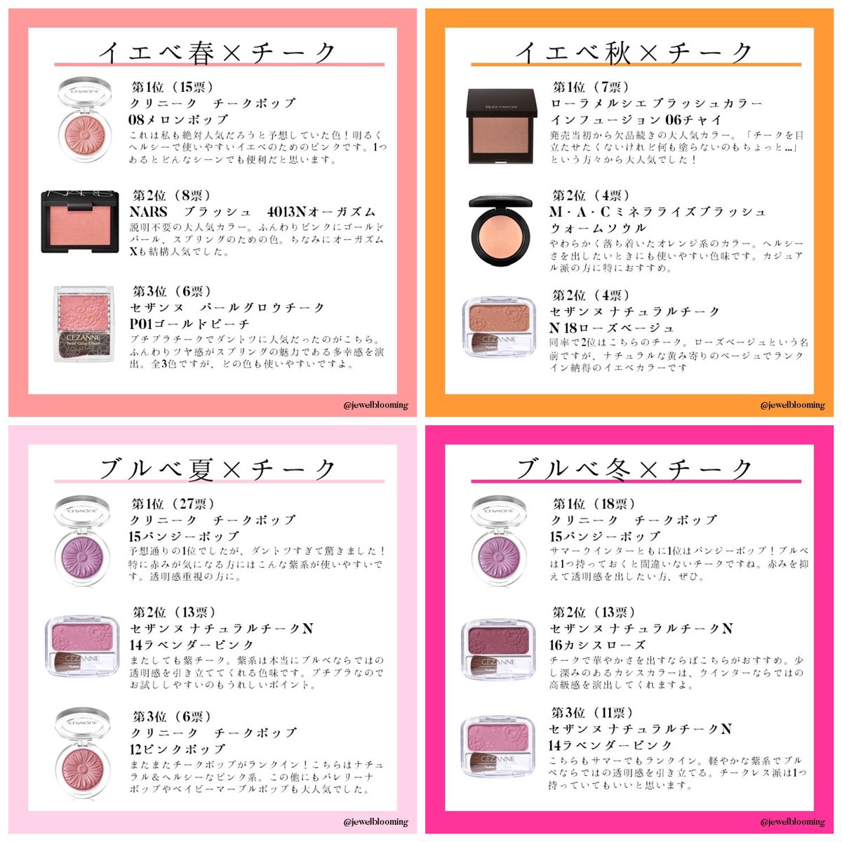 私の考えるパーソナルカラー論 と コスメネタ 私の考えるパーソナルカラー論 と コスメネタ