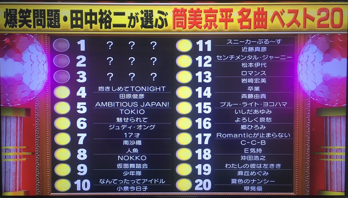 林修の今でしょ 講座で 筒美京平 が話題に 6ページ目 トレンドアットtv 林修の今でしょ 講座で 筒美京平 が話題に 6ページ目 トレンドアットtv