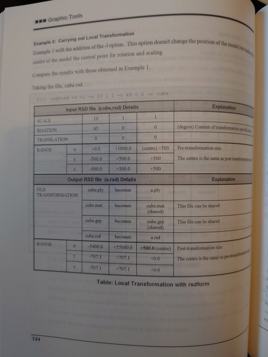 Oooh the manual has chapters for these TMD tools, handy!