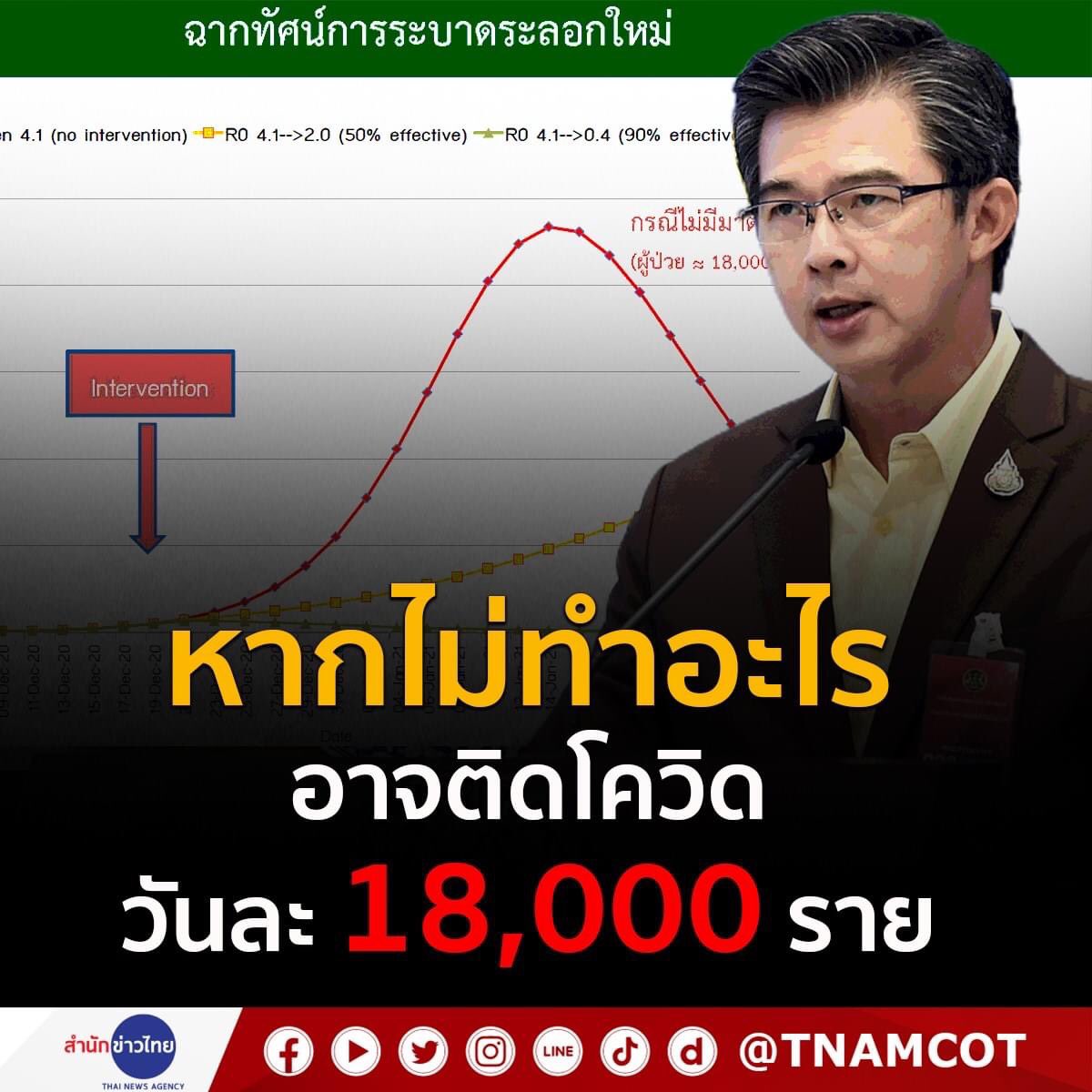 starholicxx's tweet image. แล้วคุณหมอจะให้ปชชทำอะไรอะคะ ทุกวันนี้ก็แทบเย็บหน้ากากติดหน้าแล้ว มือก็ล้างทั้งวันจนแห้งไปหมด แผนเที่ยวปีใหม่ก็ยกเลิก ออกจากบ้านไปแค่ทำงาน อาหารสั่งเดลิเวอรี่ ถ้าทำได้กูก็ไปปิดบ่อนแทนให้ตำรวจแล้วค่า แล้วคุณหมอจะให้กูทำอะไรอีกค้าาาาา #โควิด19