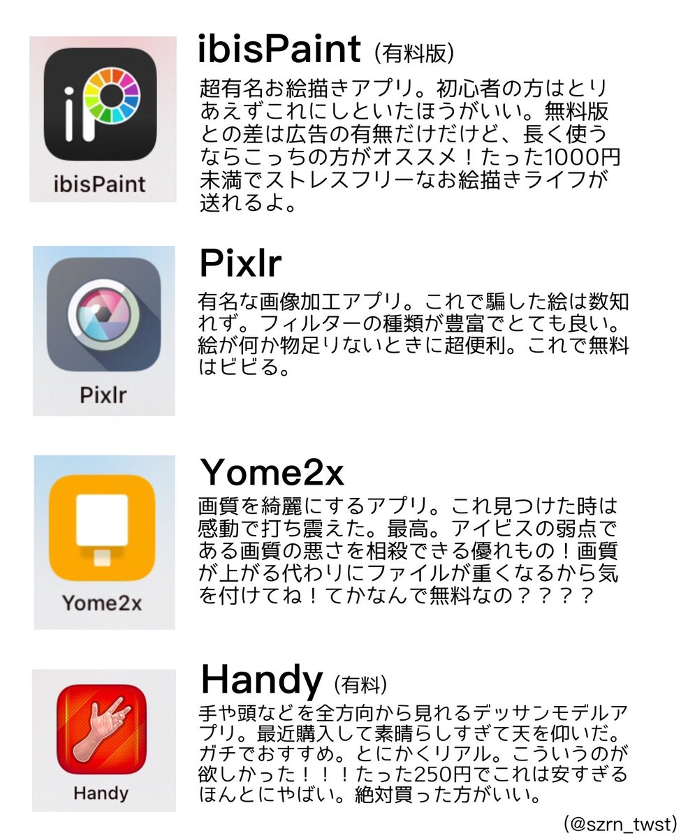 Ipadでお絵描きする人にオススメ 入れてよかったアプリまとめ 話題の画像プラス