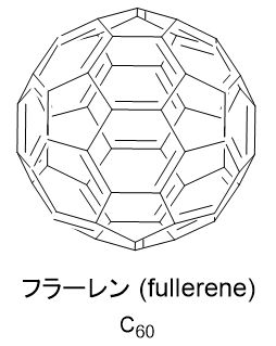 佐藤健太郎 今日の構造式 49 炭素原子が60個サッカーボール状に結合した分子 フラーレンです 宇宙空間の炭素物質を研究 しているうち 偶然に発見されました 今でこそ見慣れた構造ですが 1985年の発見当時にはあらゆる科学者が仰天しました なぜこんな